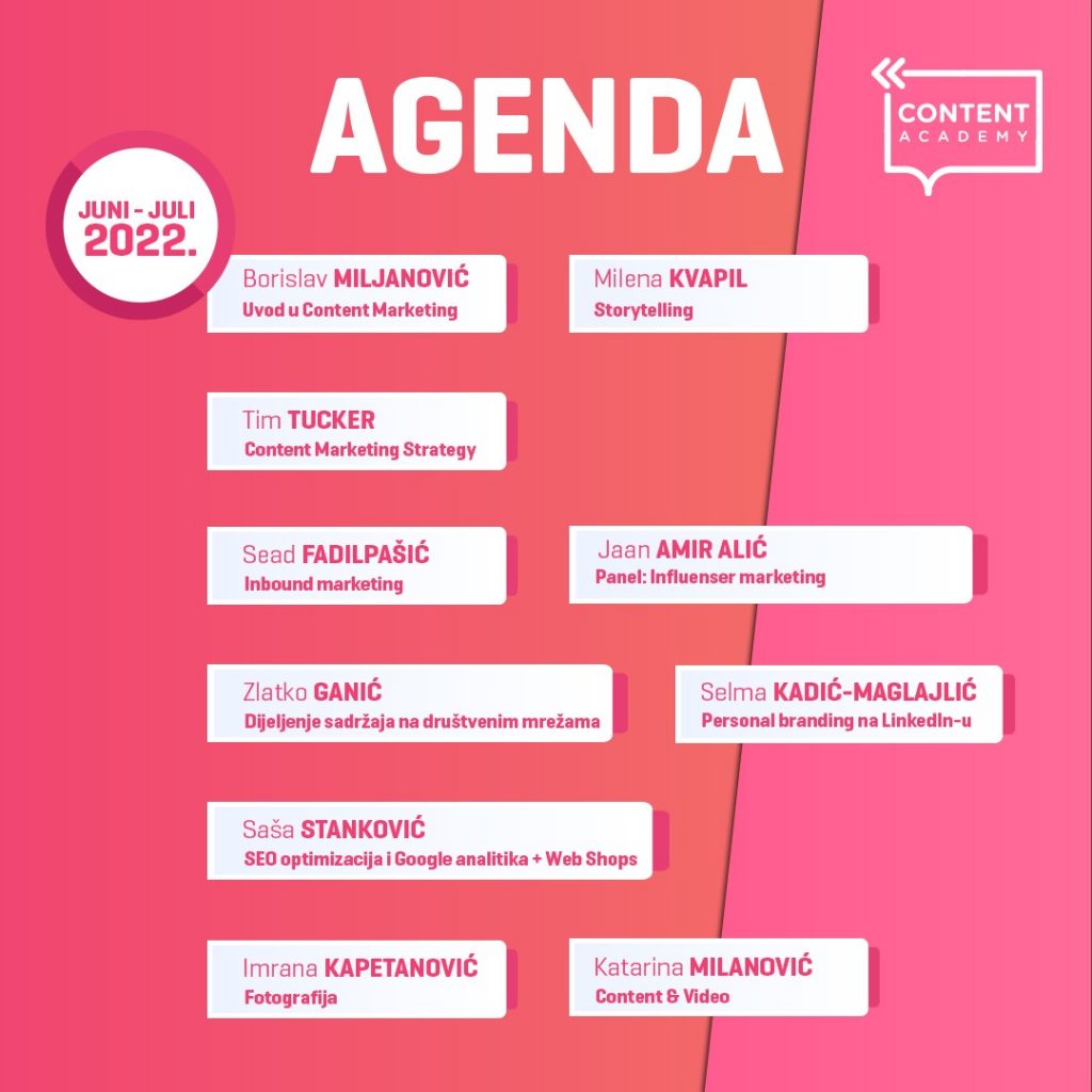 Content akademija agenda